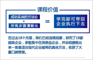 2019企業破局，重構戰略私董總裁班——12月廣州班開啟報名