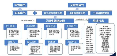 液冷服務器行業(yè)深度 順應AI時代需求的高效冷卻技術