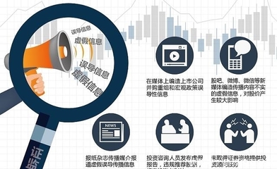 大數(shù)據(jù)殺熟與50萬罰款的博弈 網(wǎng)絡(luò)文化經(jīng)營監(jiān)管之路